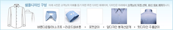 렉스테일러