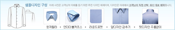 렉스테일러