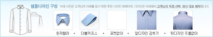 렉스테일러