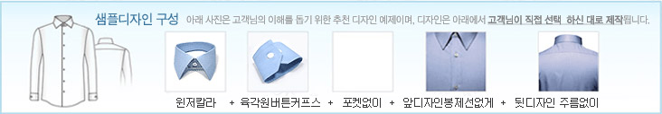 렉스테일러